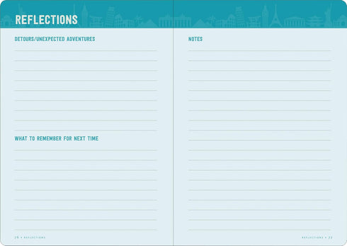 TRAVEL CHECKLIST JOURNAL - PETER PAUPER PRESS